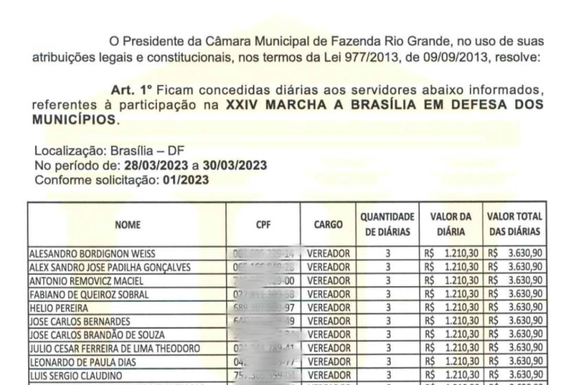  Com diárias de R$ 39,9 mil, vereadores de FRG vão à evento em Brasília